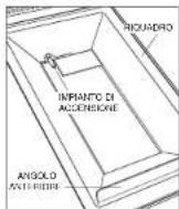 WOLF ICBDF366 - ATTENZIONE - 1