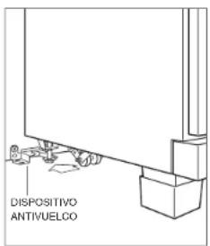 DISPOSITIVO ANTIVUELCO