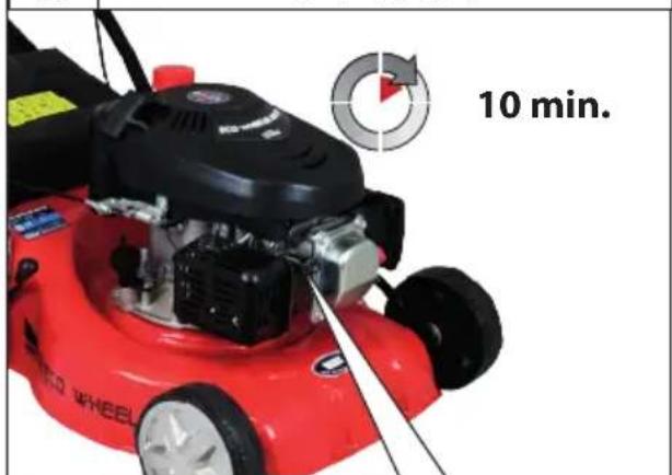 Güde Eco Wheeler 400 SD - DEUTsCH Bittie lesen Sie die Gebrauchsanweisung vor Inbetriebnahme sorgfaltig durch. - 3