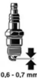 ATIKA HB 602 - Zündkerze überprüfen bzw. auswechseln - 2
