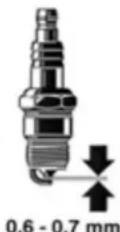 ATIKA HB 602 - Checking / replacing the spark plug - 3