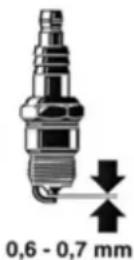 ATIKA HB 602 - Contrôle et remplacement de la bougie - 3