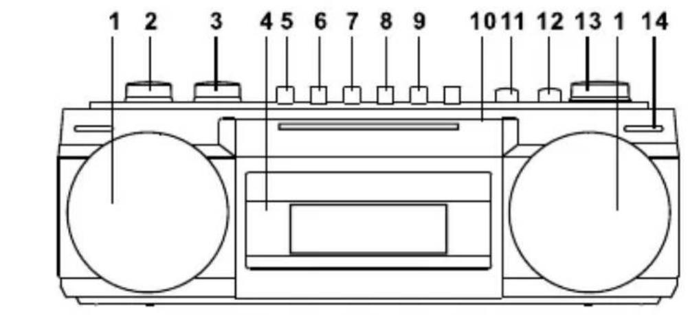 Trevi RR 501 BT - IMPORTANT - 1
