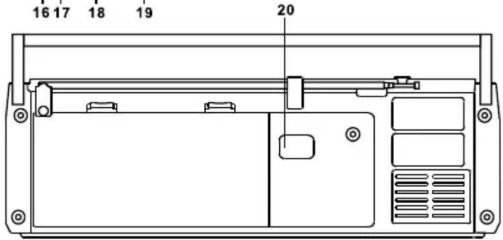 Trevi RR 501 BT - WICHTIG - 3