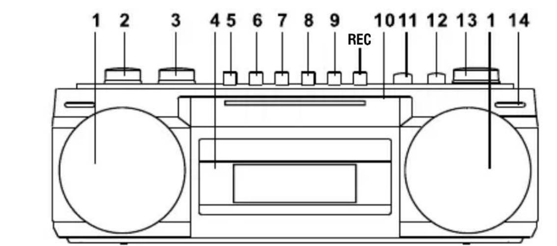 Trevi RR 501 BT - WICHTIG - 1