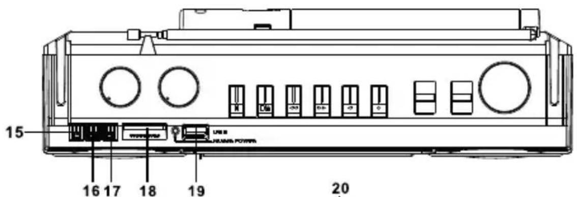 Trevi RR 501 BT - WICHTIG - 2