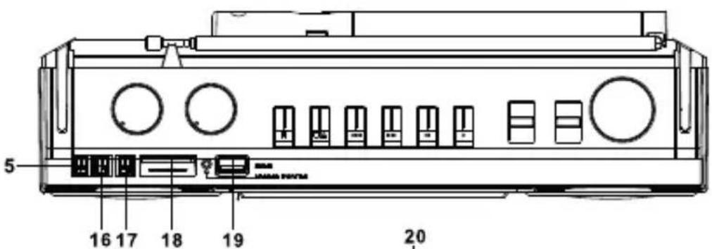 Trevi RR 501 BT - IMPORTANT - 2