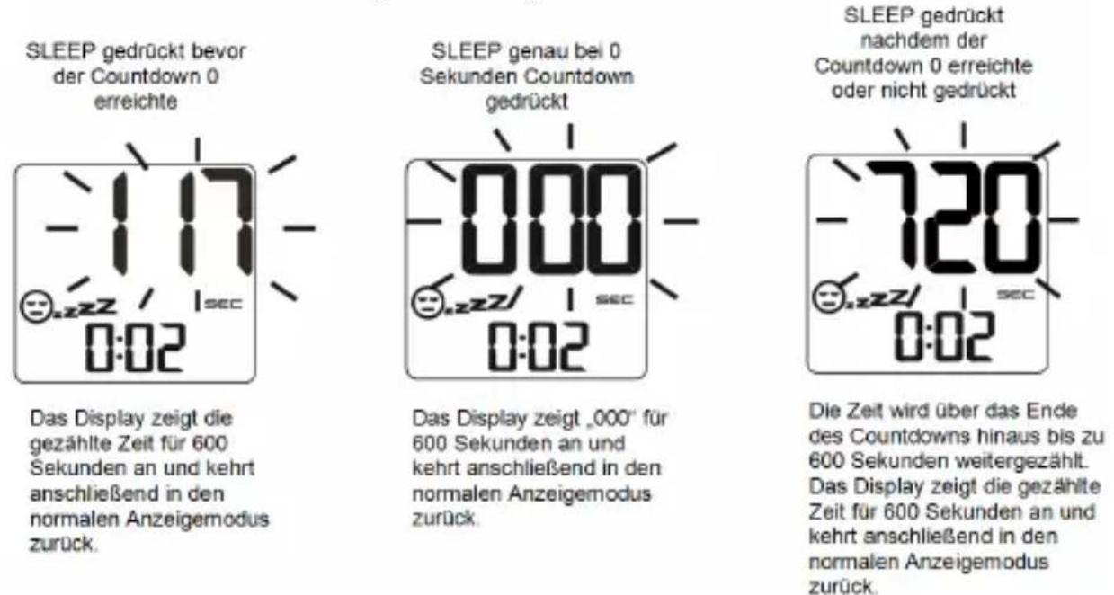 TECHNOLINE Dream Mate Pro - EINSCHLAFFUNKTION - 3