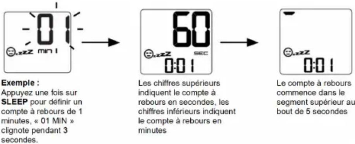 TECHNOLINE Dream Mate Pro - POUR UTILISER LA FONCTION SOMMEIL - 1
