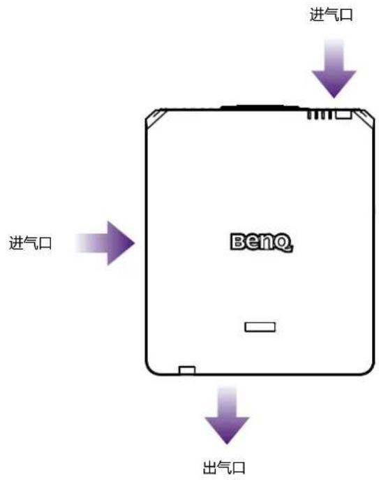 BENQ LU9915 - 通风图解 - 1