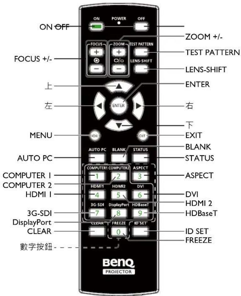 BENQ LU9915 - 遥控器 - 1