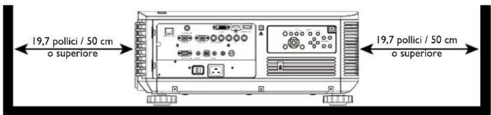 BENQ LU9915 - Requisiti aperture di ventilazione - 2