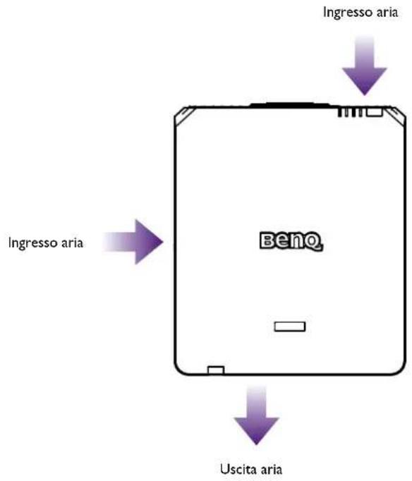 BENQ LU9915 - Illustrazione ventilazione - 1