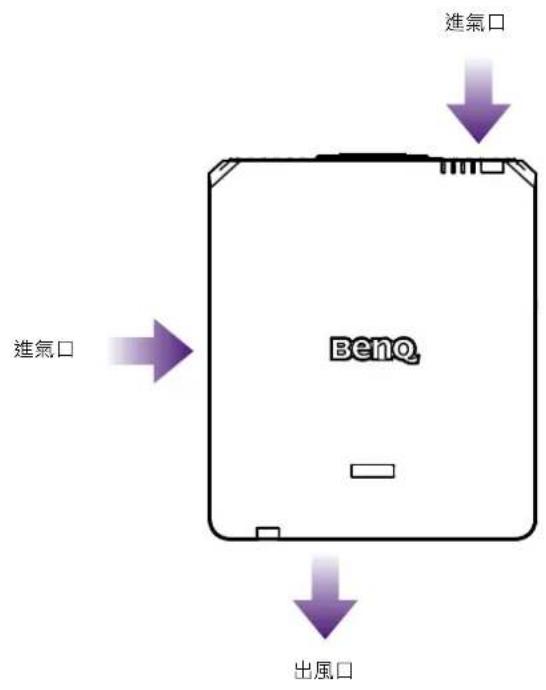 BENQ LU9915 - 注意 - 1