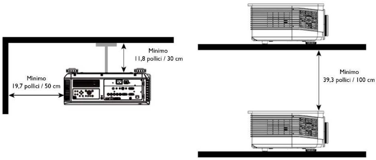 BENQ LU9915 - Requisiti aperture di ventilazione - 3