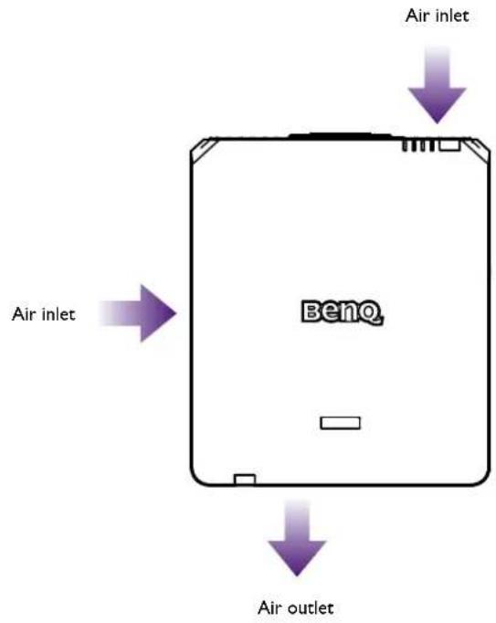 BENQ LU9915 - Ventilation illustration - 1