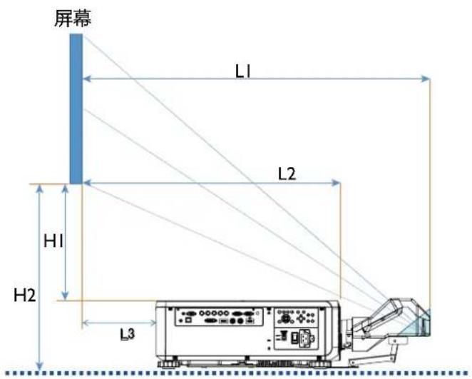 BENQ LU9915 - 超短距反射 - 2