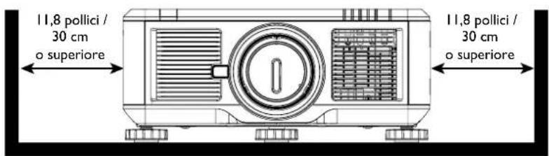 BENQ LU9915 - Requisiti aperture di ventilazione - 1