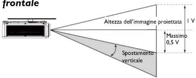 BENQ LU9915 - Proiezione montaggio a soffitto, frontale - 1