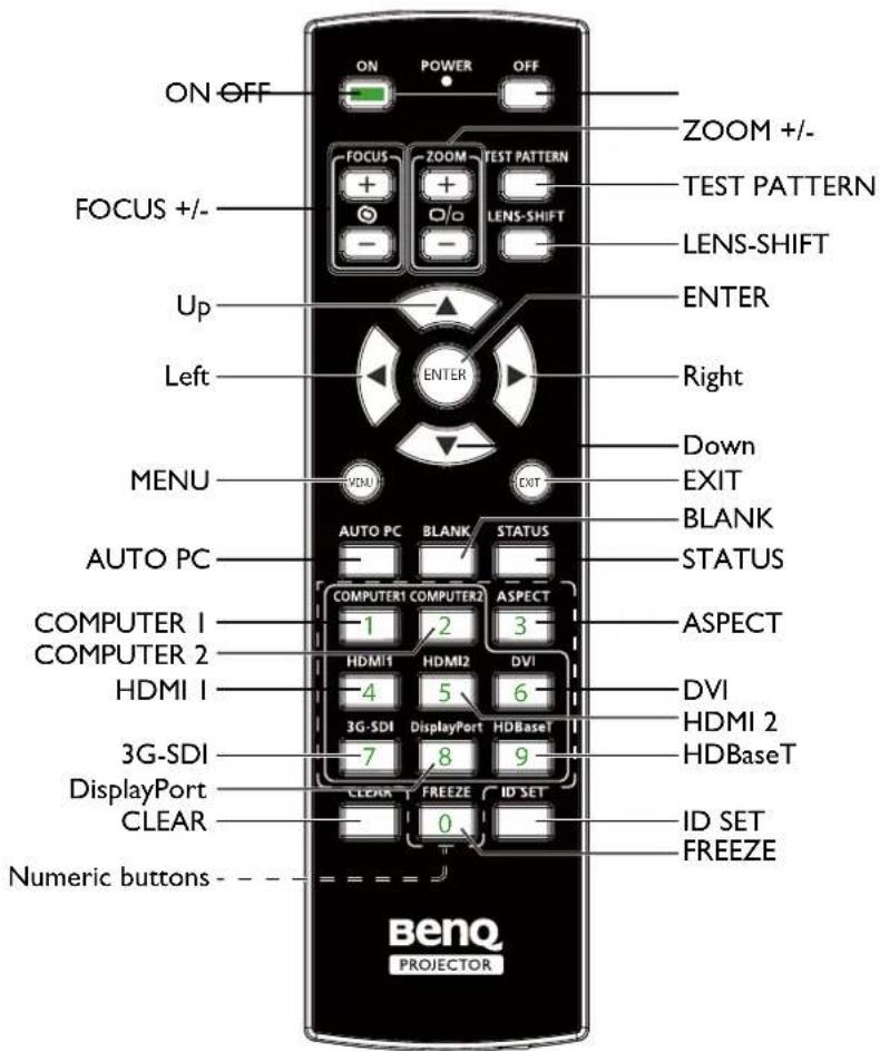 BENQ LU9915 - Remote control - 1
