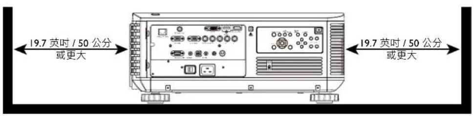BENQ LU9915 - 散熱孔需求 - 2