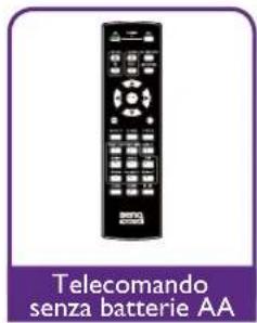 BENQ LU9915 - Contenuto della confezione - 2