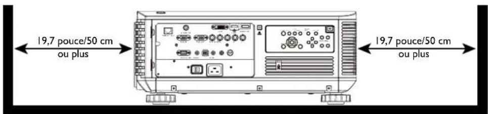BENQ LU9915 - Exigences pour la sortie de la ventilation - 2