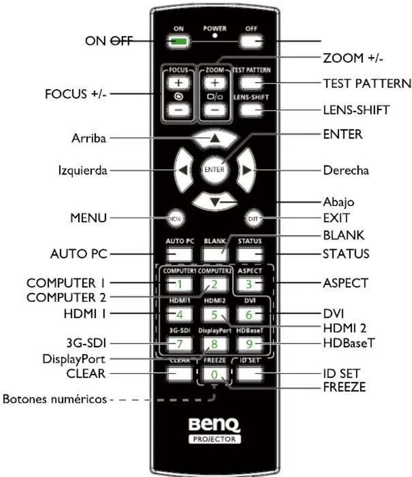 BENQ LU9915 - Mando a distancia - 1