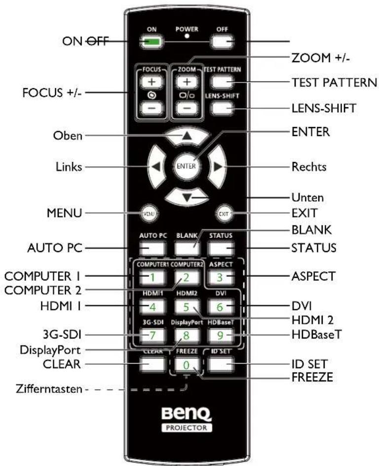 BENQ LU9915 - Fernbedienung - 1