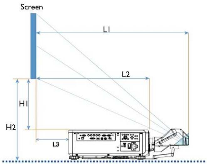 BENQ LU9915 - Ultra Short Reflection - 2
