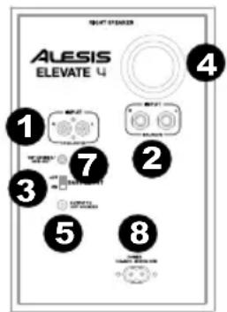 ALESIS Elevate 4 - Rear Panel - 1