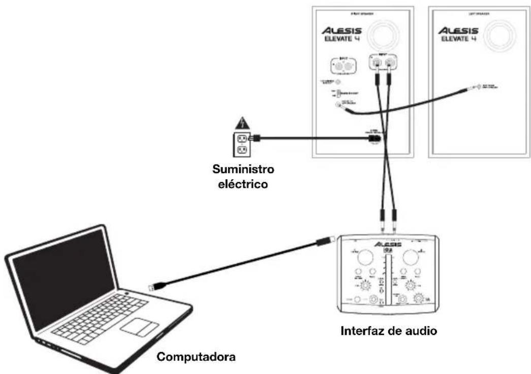 ALESIS Elevate 4 - Instalación - 1
