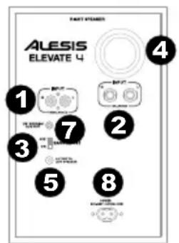 ALESIS Elevate 4 - Paneltrasero - 1