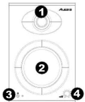 ALESIS Elevate 4 - Panel frontal - 2