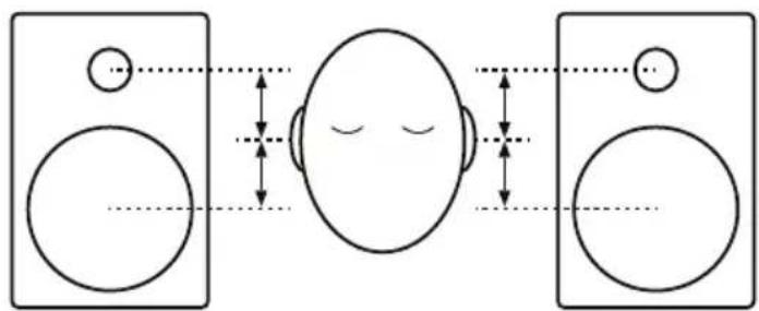 ALESIS Elevate 4 - Höhe der Laufsprecher - 1