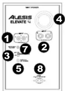 ALESIS Elevate 4 - Panneau arrêté - 1