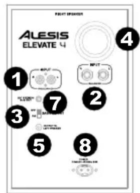 ALESIS Elevate 4 - Rückseite - 1