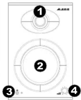 ALESIS Elevate 4 - Front Panel - 2