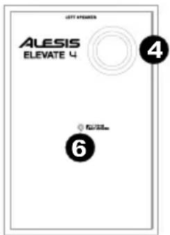 ALESIS Elevate 4 - Paneltrasero - 2