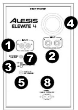 ALESIS Elevate 4 - Pannello posteriore - 1
