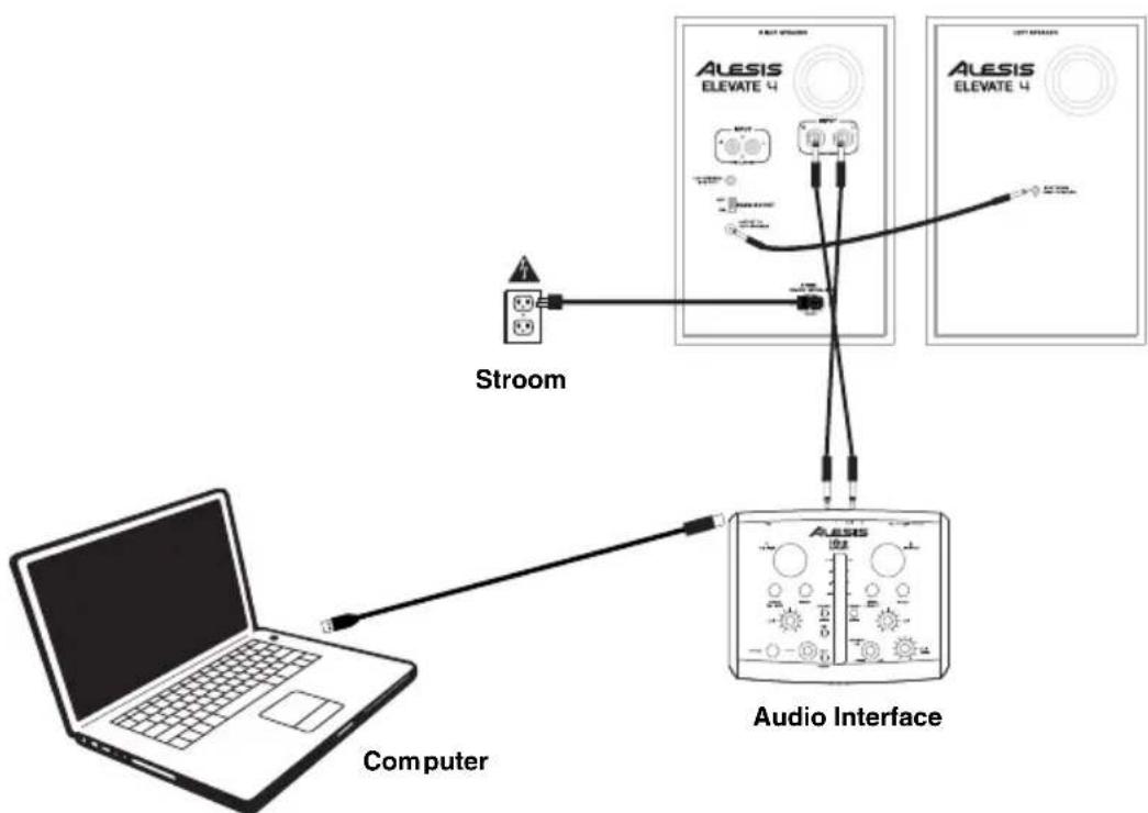ALESIS Elevate 4 - Schnellstart - 1
