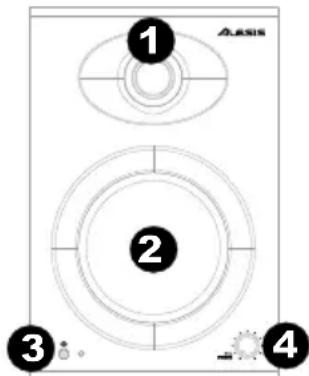 ALESIS Elevate 4 - Vorderseite - 2