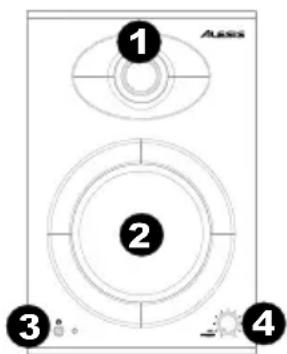 ALESIS Elevate 4 - Pannello anteriore - 2