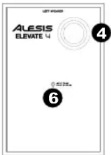 ALESIS Elevate 4 - Panneau arrêté - 2