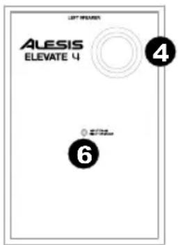 ALESIS Elevate 4 - Rear Panel - 2