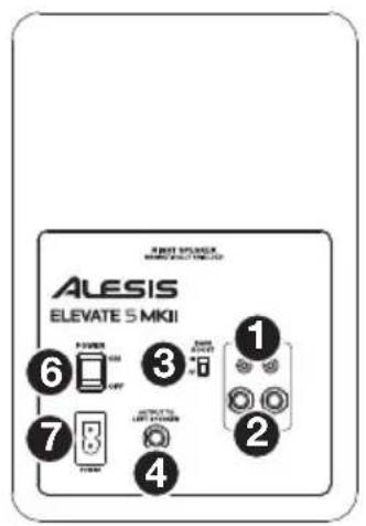 ALESIS Elevate 5 MKII - Pannello anteriore - 1