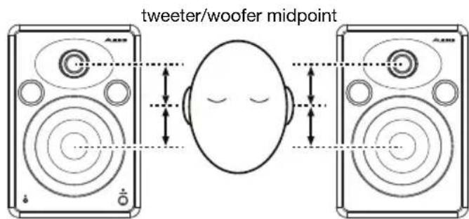 ALESIS Elevate 5 MKII - Speaker Height - 1