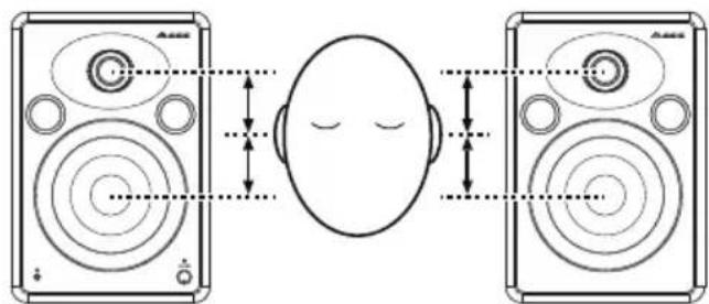 ALESIS Elevate 5 MKII - Höhe der Laufsprecher - 1