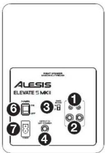 ALESIS Elevate 5 MKII - Rückseite - 1