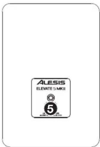 ALESIS Elevate 5 MKII - Rückseite - 2